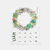 Couverture Polaire Suivi de la croissance - Étape clé - Succulente co (Devant)