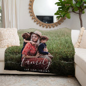 Couverture Polaire Superposition photo de script blanc de la famille