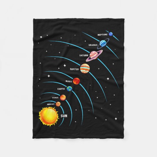 Couverture Polaire Système Solaire Planètes Spatiales Éducatif Enfant (Devant)