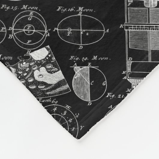 Couverture Polaire Tableau d'astronomie (Coin)