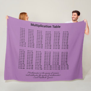 Couverture Polaire Tableau de multiplication