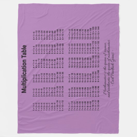 Couverture Polaire Tableau de multiplication (Devant)