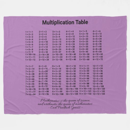 Couverture Polaire Tableau de multiplication (Devant (Horizontal))