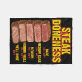 Couverture Polaire Tableau Guide De Cuisson Des Steaks BBQ Viande Che (Devant (Horizontal))