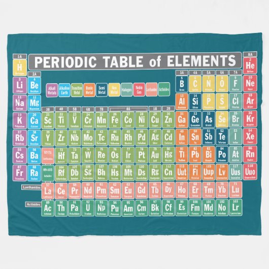 Couverture Polaire Tableau périodique des éléments (Devant (Horizontal))