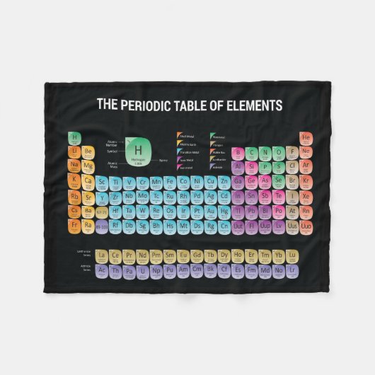 Couverture Polaire Tableau périodique des éléments lancer l'oreiller (Devant (Horizontal))