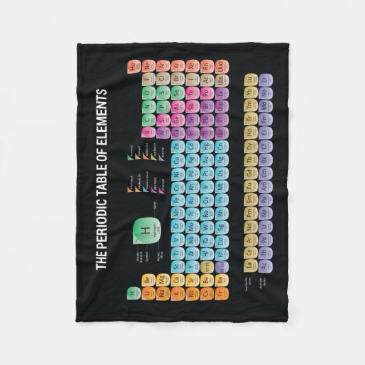 Couverture Polaire Tableau périodique des éléments lancer l'oreiller (Devant)