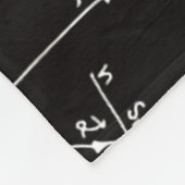 Couverture Polaire Taille personnalisée par mathématiques Geeky SL de (Coin)