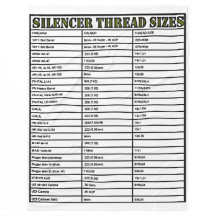TAILLES DE THREAD DU SILENCER