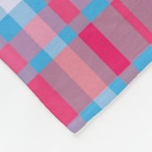 Couverture Polaire Tartan bleu et rouge (Coin)