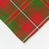 Couverture Polaire Tartan Écossais (Coin)