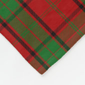 Couverture Polaire Tartan Écossais Clan Maxwell Plaid (Coin)