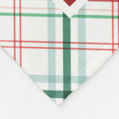 Couverture Polaire Texte Personnalisé 12-Photo Tartan (Coin)