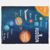 Couverture Polaire Thème de l'espace Système solaire Planètes Garçons (Devant (Horizontal))