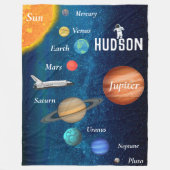 Couverture Polaire Thème de l'espace Système solaire Planètes Garçons (Devant)