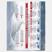 COUVERTURE POLAIRE TORNADOES TAUX DE FORCE (Devant)