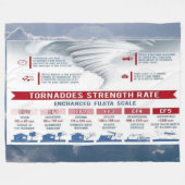 COUVERTURE POLAIRE TORNADOES TAUX DE FORCE (Devant (Horizontal))