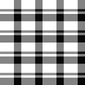 Couverture Polaire Trendy Monochrome Checkered Blanket Custom Name