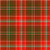 Couverture Polaire Trendy Tartan Blanket Personalized Christmas Gift