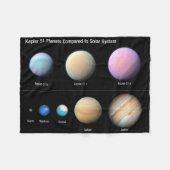 Couverture Polaire Trois planètes géantes orbitant Kepler 51 (Devant (Horizontal))