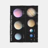 Couverture Polaire Trois planètes géantes orbitant Kepler 51 (Devant)