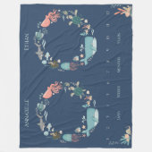 Couverture Polaire Twins Baby Milestone Bleu sous l'animal marin (Devant)
