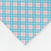 Couverture Polaire Two sections showing the front and back of a blank (Coin)