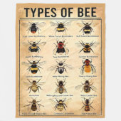 COUVERTURE POLAIRE TYPES D'ABEILLES (Devant)