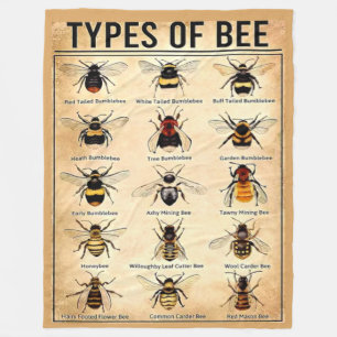 COUVERTURE POLAIRE TYPES D'ABEILLES