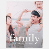 Couverture Polaire Typographie de famille Photo personnalisée (Devant)