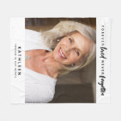 Couverture Polaire Un mémorial photo jamais oublié (Devant (Horizontal))