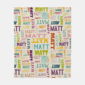 Couverture Polaire Votre (Court) nom est partout (Devant)