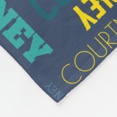 Couverture Polaire Votre nom (longueur moyenne) est partout (Coin)