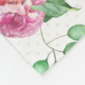 Couverture Polaire watercolor (Coin)