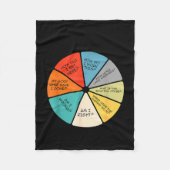 Couverture Polaire You May Ask Yourself  (Devant)