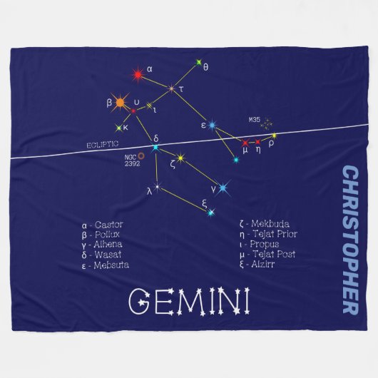 Couverture Polaire Zodiaque Gemini (Devant (Horizontal))