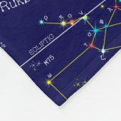 Couverture Polaire Zodiaque Sagittarius (Coin)