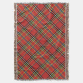 Couverture Princesse Elizabeth Original Scottish Tartan (devant Vertical)
