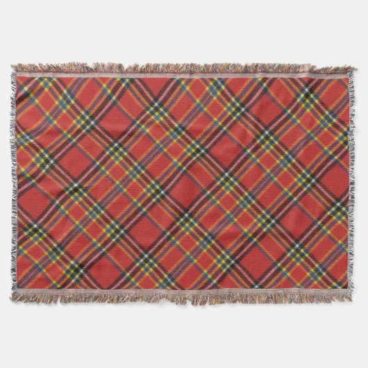 Couverture Princesse Elizabeth Original Scottish Tartan (Devant)