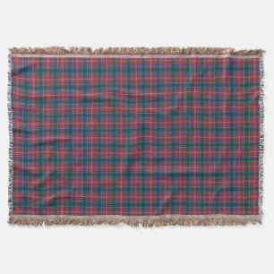 Couverture Province de motif de tartan du Canada de