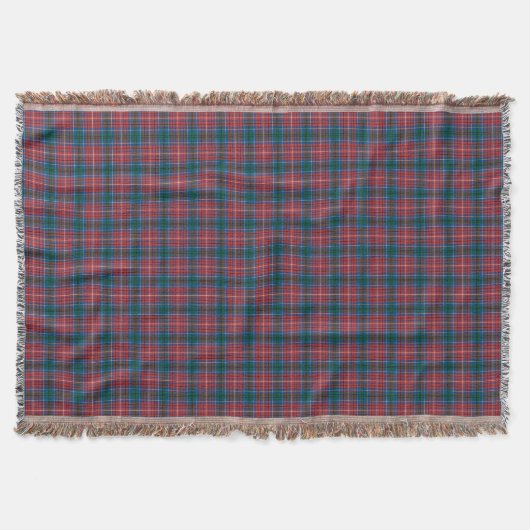 Couverture Province de motif de tartan du Canada de (Devant)