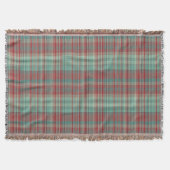 Couverture Red Green Holiday Plaid (Devant)