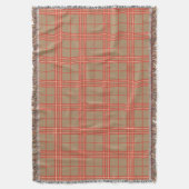 Couverture Rose, Pêche et Brown Plaid (devant Vertical)