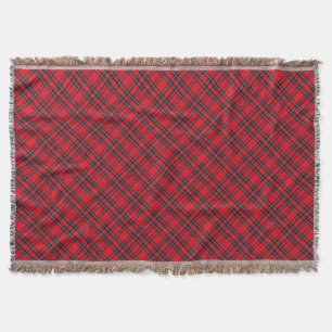 Couverture Royal Stewart tartan rouge noir plaid