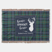Couverture Rustic Plaid Elegant Robertson Tartan (Devant)
