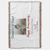 Couverture Salutations à 10 ans heureux anniversaire ajouter (devant Vertical)