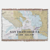 Couverture San Francisco CA Hometown Latitude Longitude (Devant)