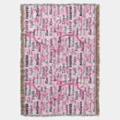 Couverture Sensibilisation des survivants du cancer du sein (devant Vertical)