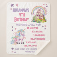 4ème anniversaire de petite fille Château Licorne