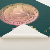 Couverture Sherpa 7e anniversaire Mariage Frésis en cuivre (3/4)